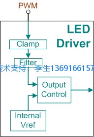 PWM转模拟误差计算.jpg