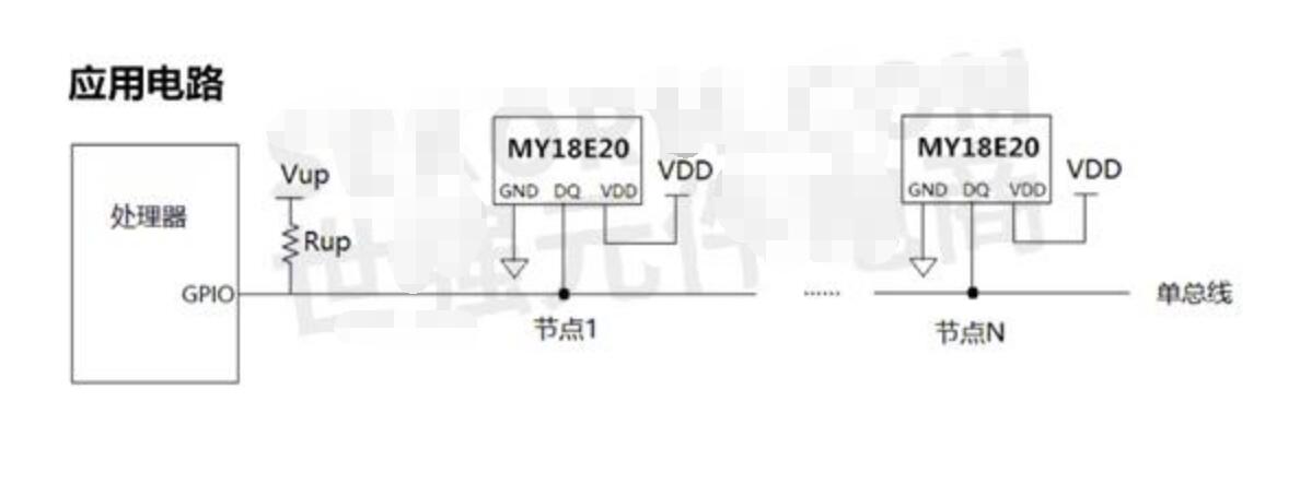 MY18E20可全兼容MAXIM DS18B20，广泛应用于农业及消费电子