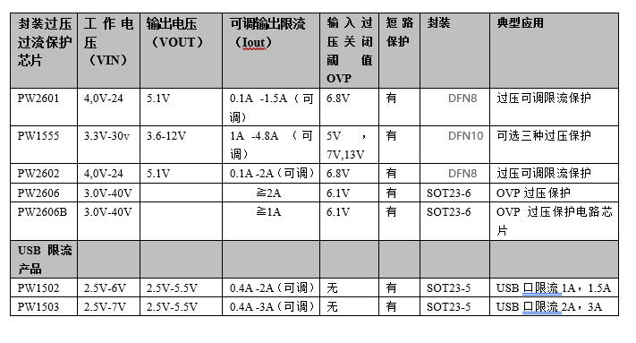 企业微信截图_16202839542046.png