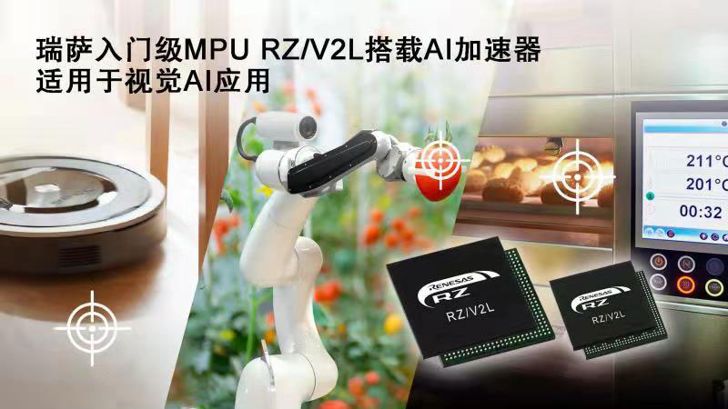 瑞萨入门级MPU-RZV2L搭载AI加.jpg