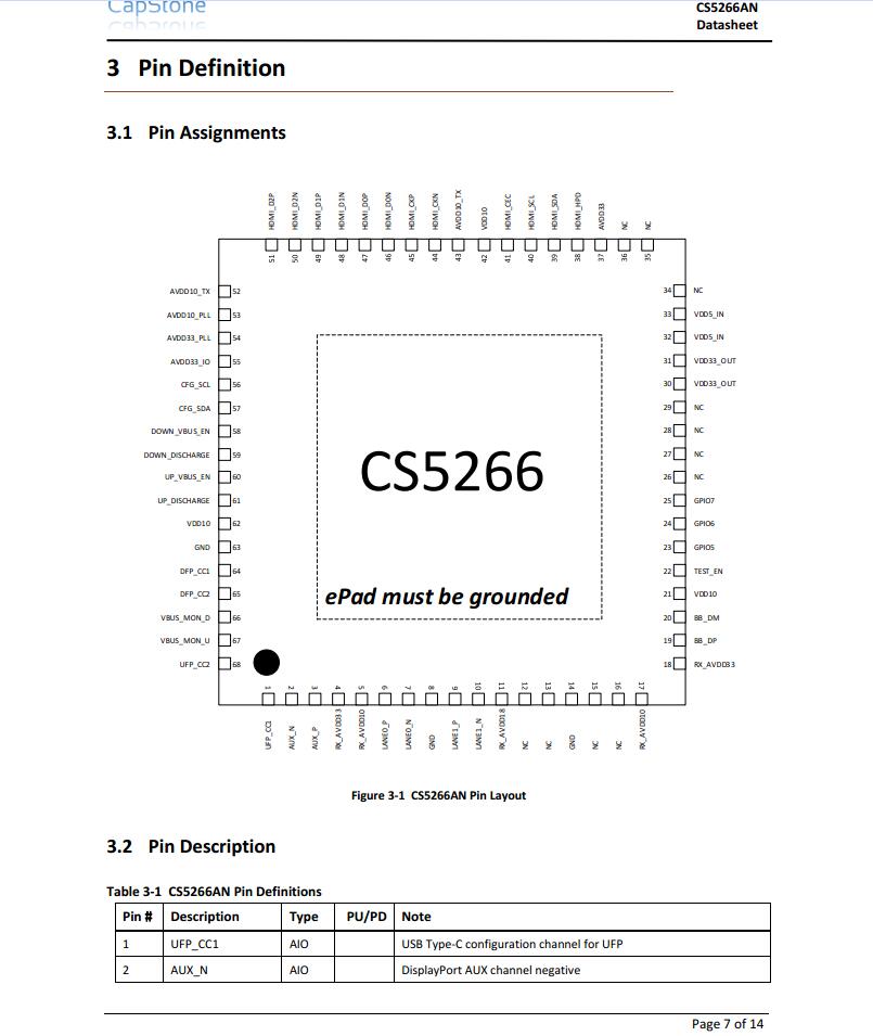 CS5266管脚分布.jpg