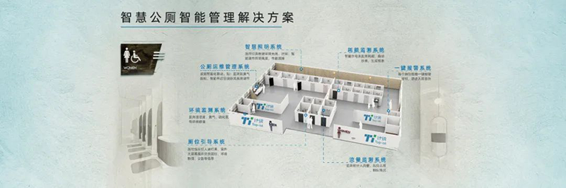 计讯物联智慧公厕系统丨科学管理，长效运营