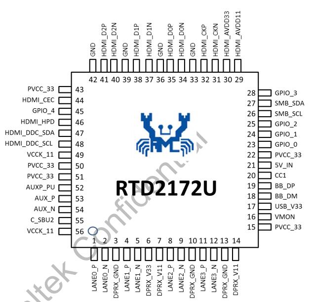 RTD2172管脚配置.jpg