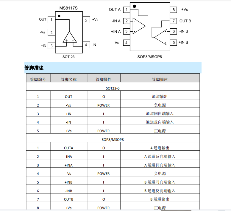 MS81172.png