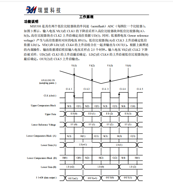 MS55103.png