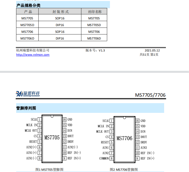 MS770562.png