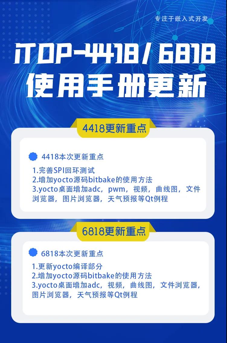 【更新】迅为iTOP-4418/6818手册更新啦-八核64位处理器Android7.1系统