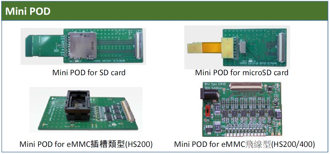 锐测电子提供SolidGear Minipod for SD/SDIO/eMMC.