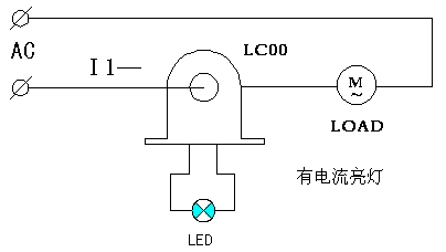 LC00