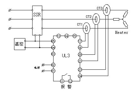 UL3-S.GIF