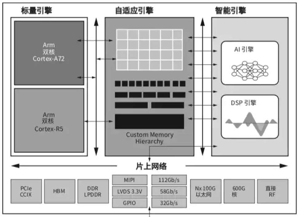 嵌入式AI的盛宴来了，谁来吃？