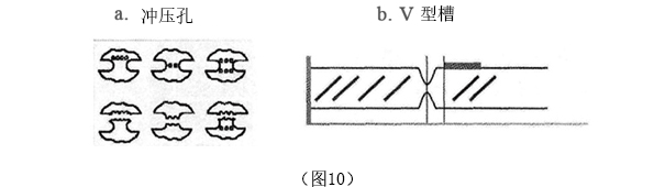 SMT制造中影响PCB设计的元素有哪些？