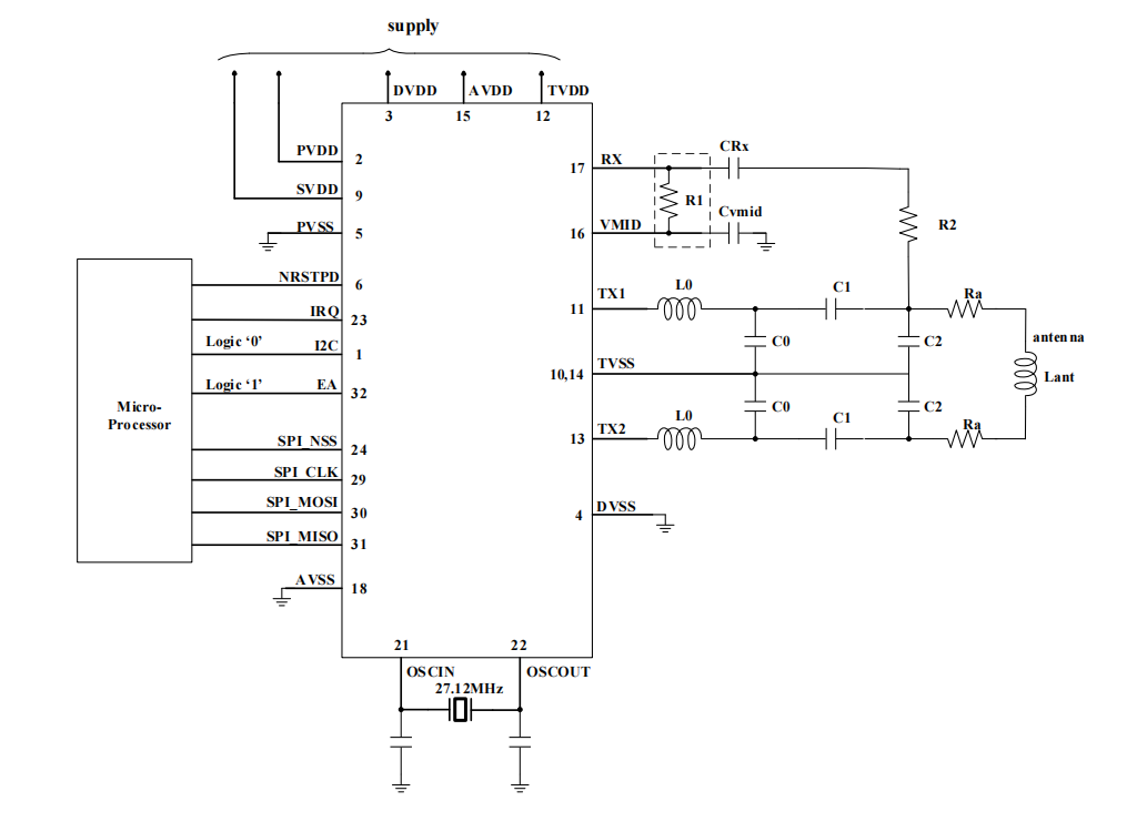 NXP CLRC663国产替代 ISO/IEC15693协议NFC芯片