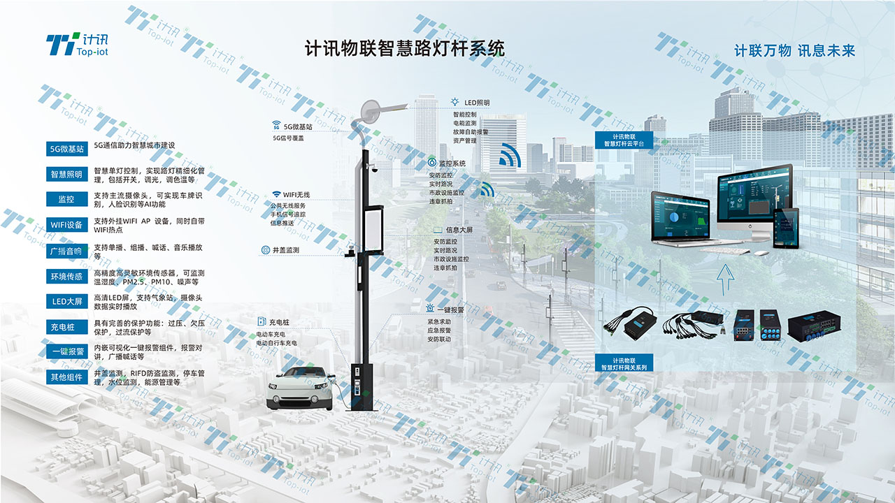 5G云盒网关_云盒网关_路灯盒子