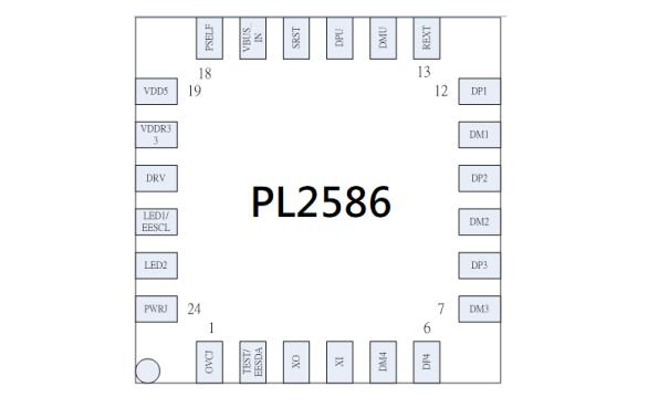 PL2586QFN24引脚图.jpg
