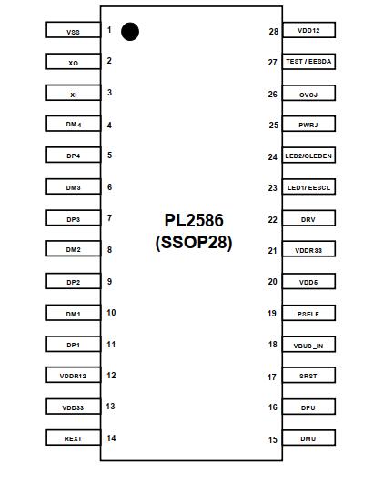 PL2586 SS0828引脚图.jpg