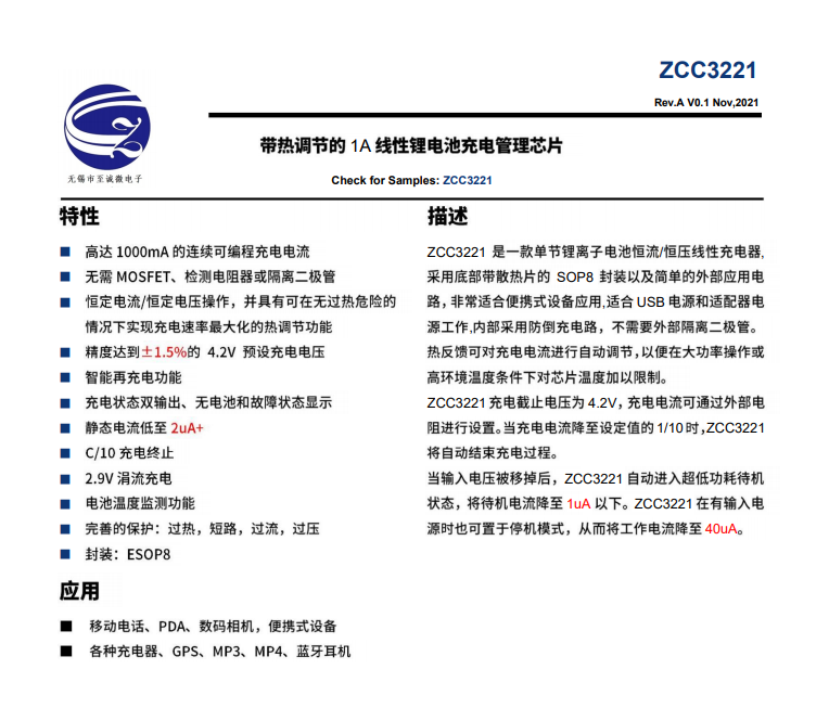 ZCC3221.png