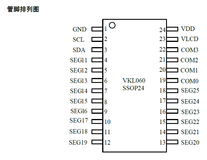VKL060 SSOP24 字段式液晶显示驱动芯片 低功耗设计
