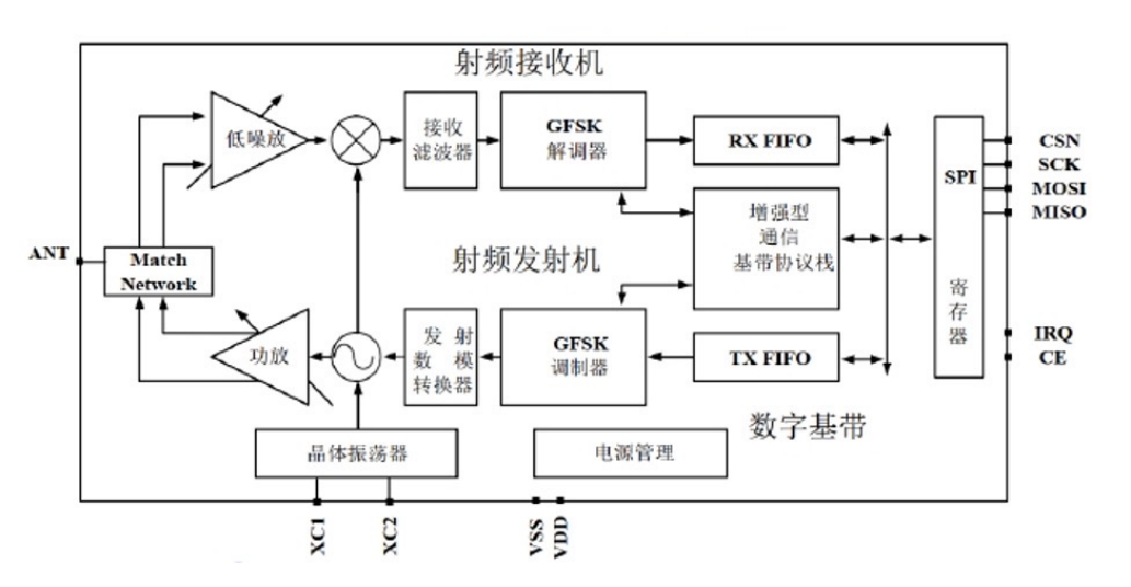 70da46e921a847dcbb64158ae283c744~tplv-obj.png