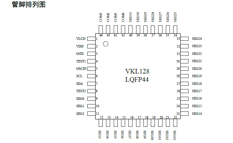 VKL128管脚图.png