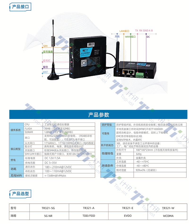 工业级4g无线路由器_工业级4g无线路由器厂家品牌