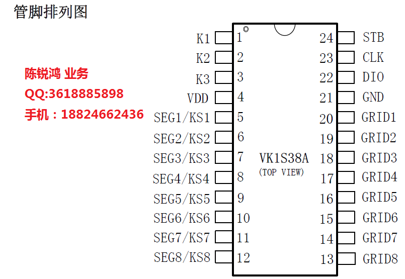 稳定性好、抗干扰能力强VK1S38A:SSOP24辉度调节电路 8段×8 位CMOS 工艺