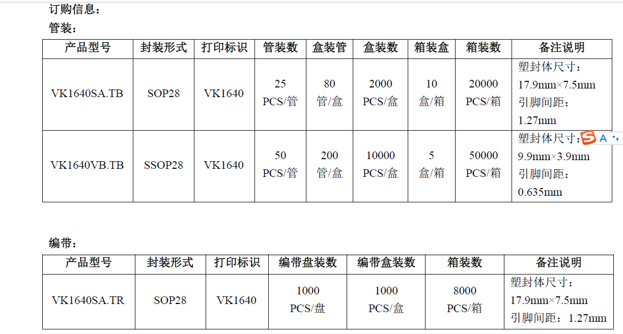 VK1640 SOP28 内置上电复位 两线串行接口 128点阵 内置RC 振荡 LED数显驱动芯片