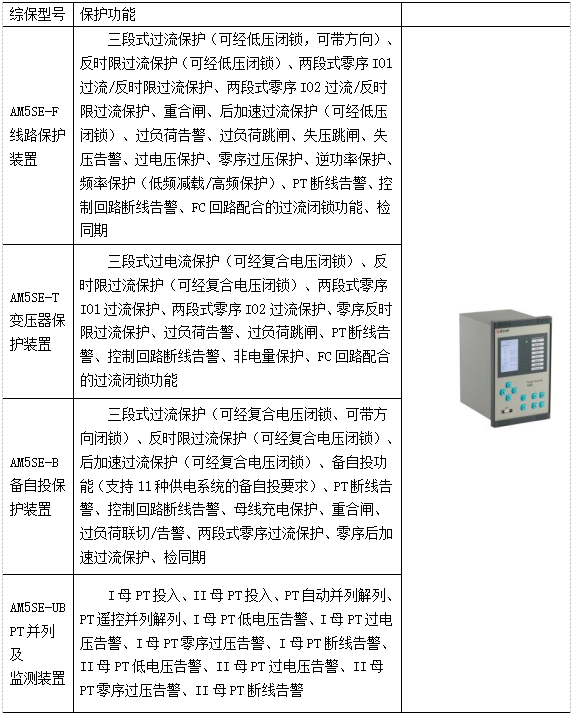 保护功能.png