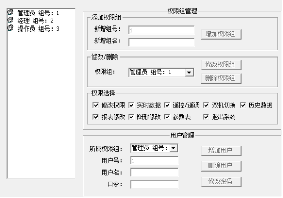 安科瑞电力监控系统在虹科创新改造项目的应用