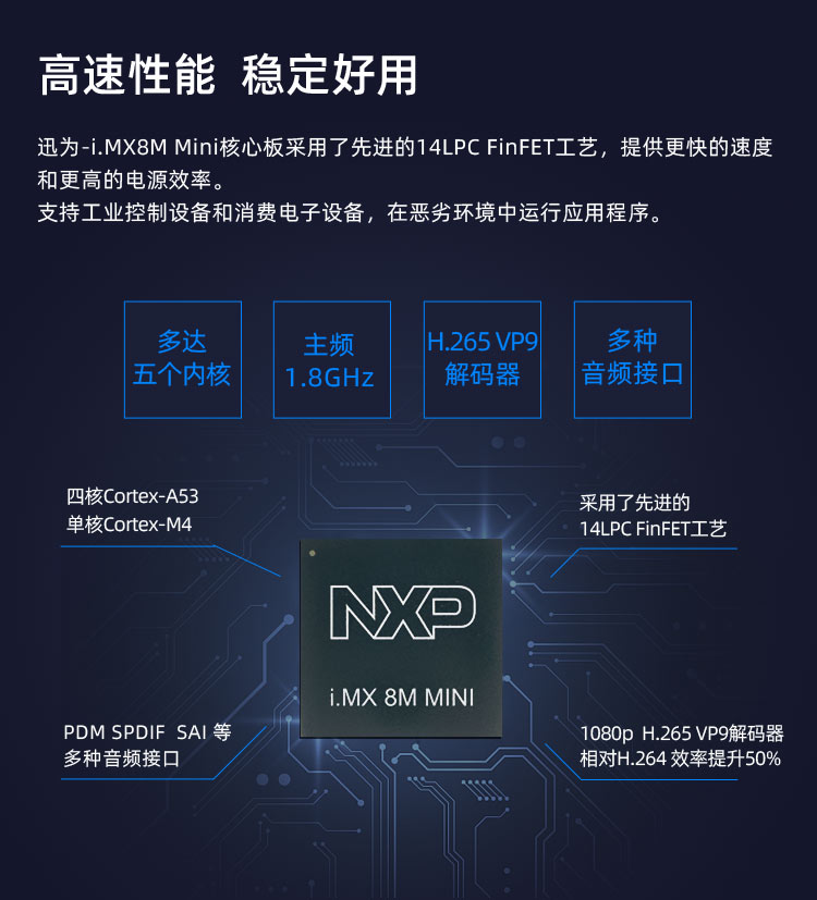 i.MX8MM开发板Android9系统五内核H265视频编码NXP