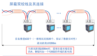 已过滤：2695乌鲁木齐疾控中心项目电力监控系统的研究与应用1536.png