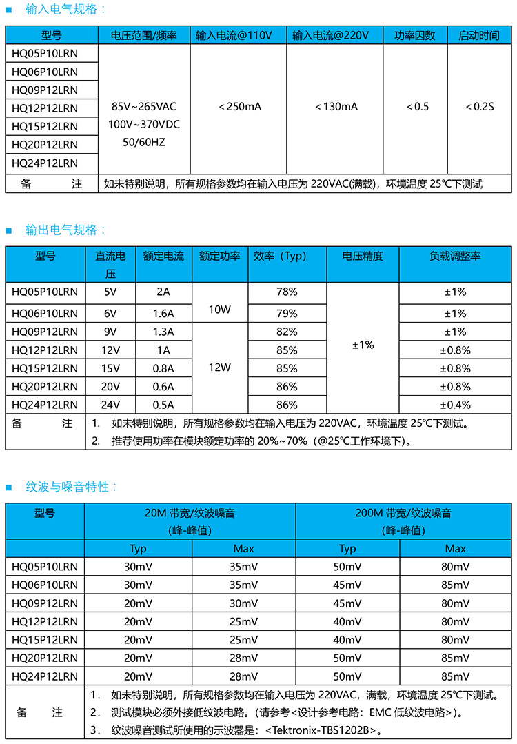 12W电源？