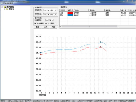 已过滤：Acrel-2000E配电室综合监控系统在经开第一大街南一所中的应用1986.png