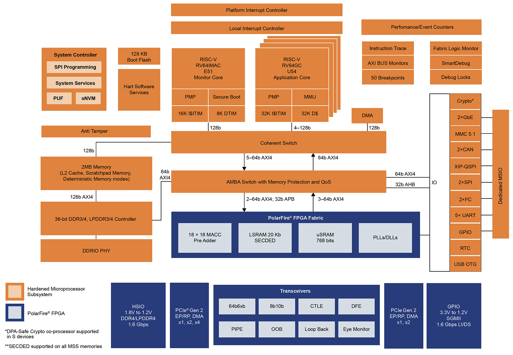 TAP2102-Fig-01.jpg