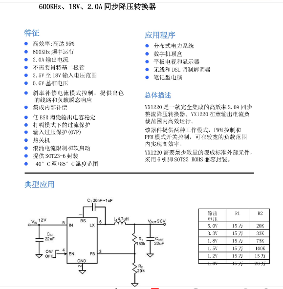 YX1220, 18V 2A 同步降压芯片