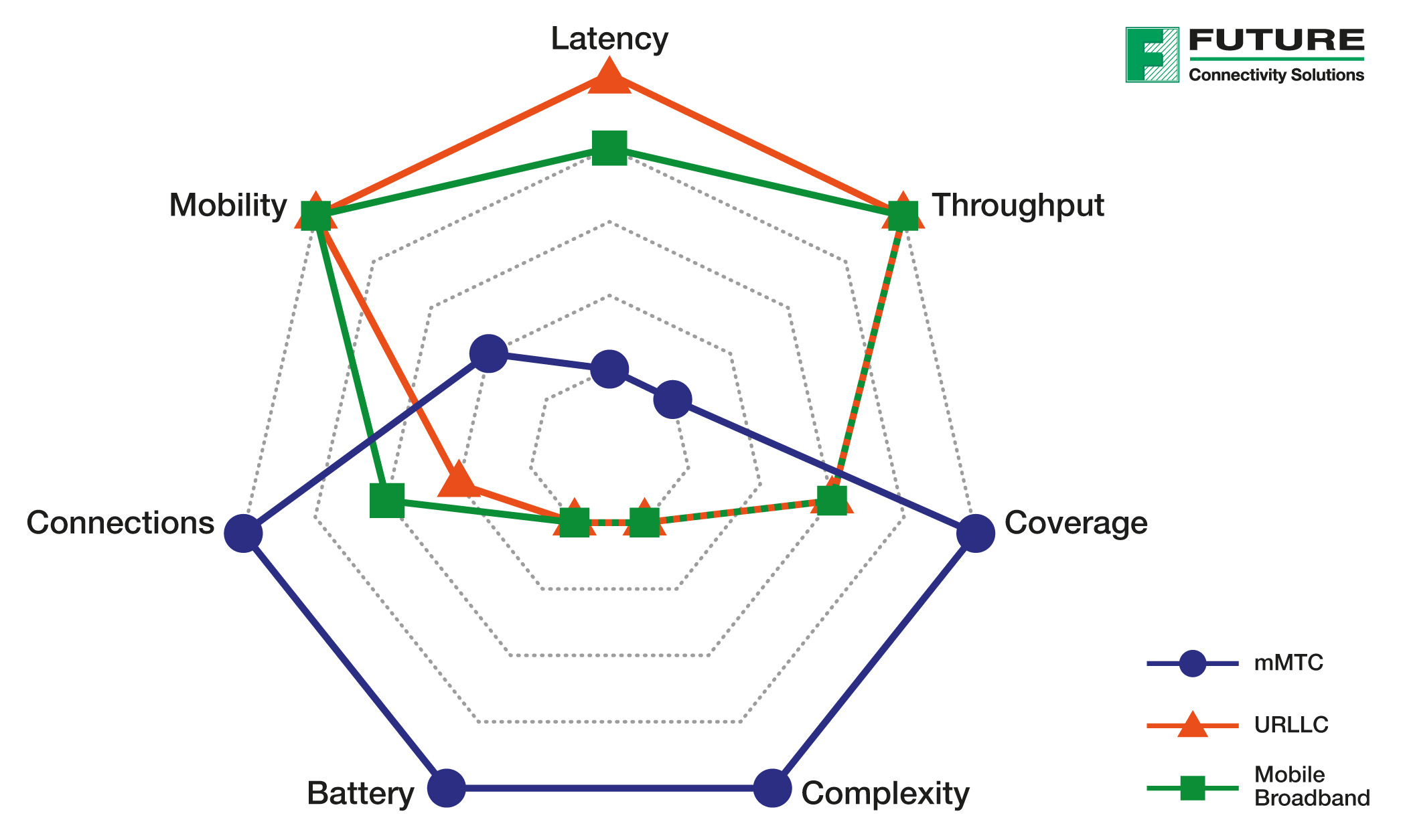 TAP2007-5G-for-embedded-Fig-3.jpg