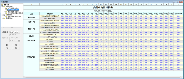 已过滤：Acrel1000变电站综合自动化监控系统在安庆市静脉产业园中的应用5007.png