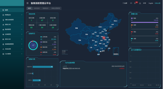 AcrelCloud-6800智慧消防管理云平台保障校园用电安全