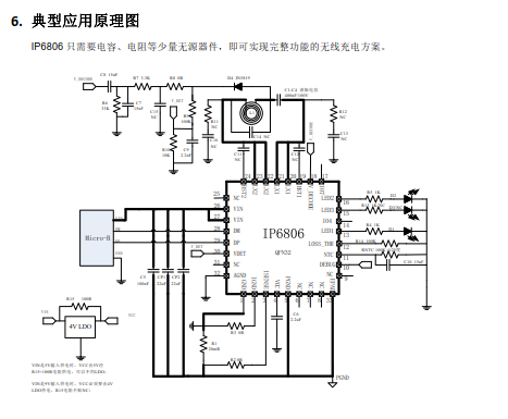 IP6808-5