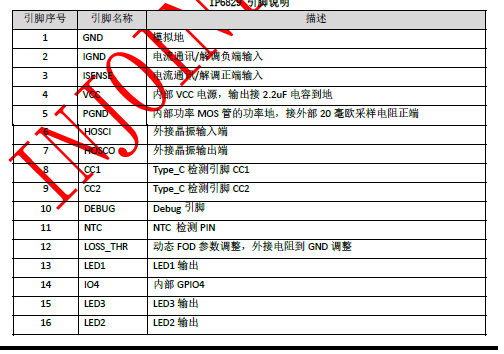 脚位定义1.png