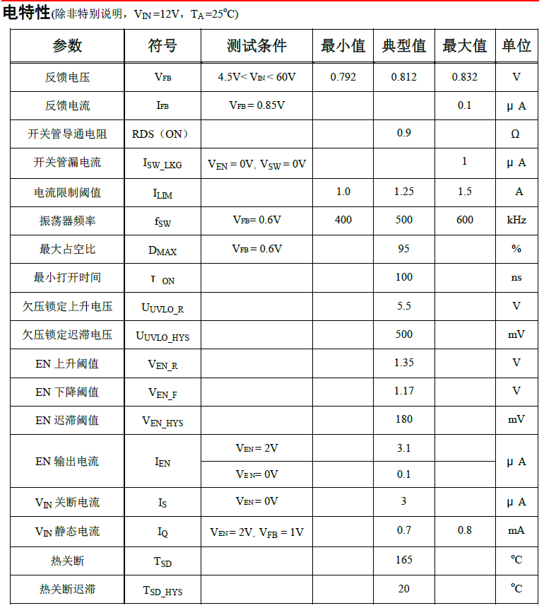 QQ浏览器截图20220514101009.png