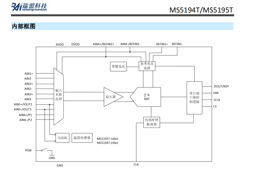 MS51943.png