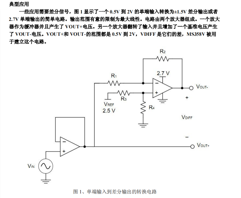 MS321 MS358 MS324 高压，低功耗运算放大器