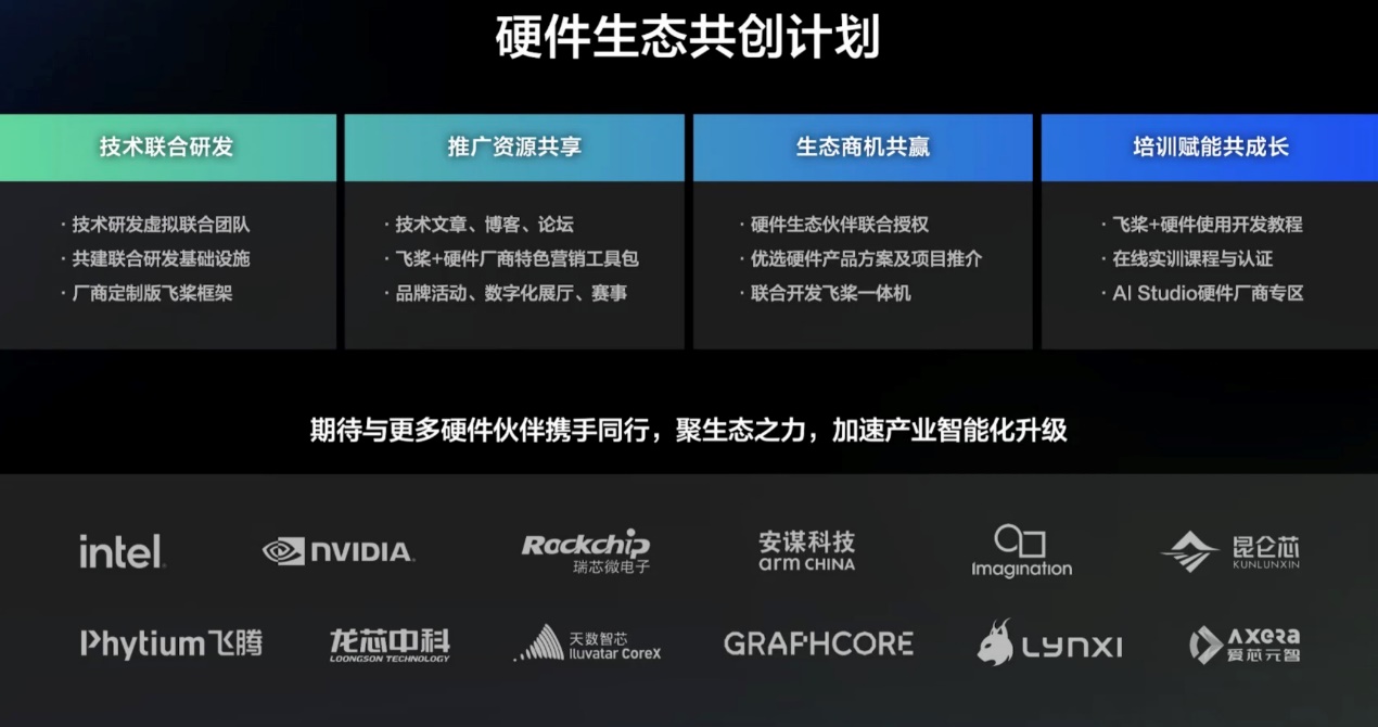 爱芯元智亮相WAVE SUMMIT 2022：自研芯片平台携手百度飞桨开源AI技术