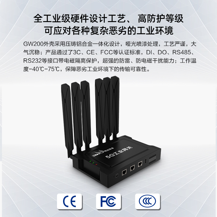 B2B-GW200-3-1已用.jpg