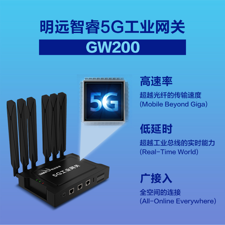 B2B-GW200-9-2.jpg