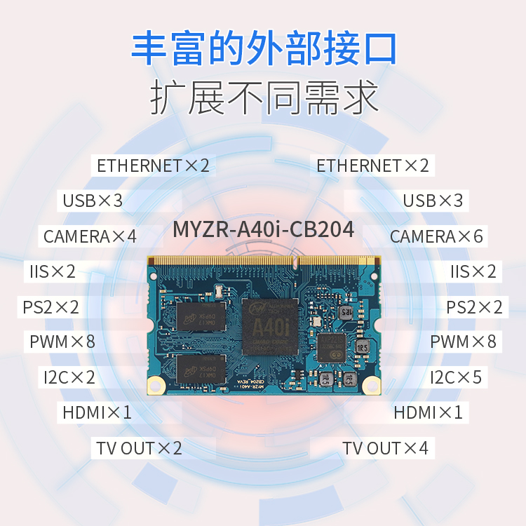 B2B-A40i-2-4已用.jpg