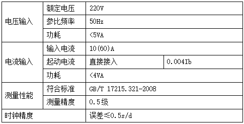 电气特性.png