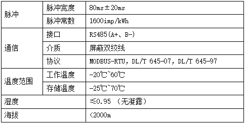 电气特性2.png