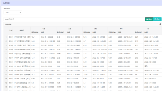 已过滤：某高新技术园区预付费系统设计与应用2439.png